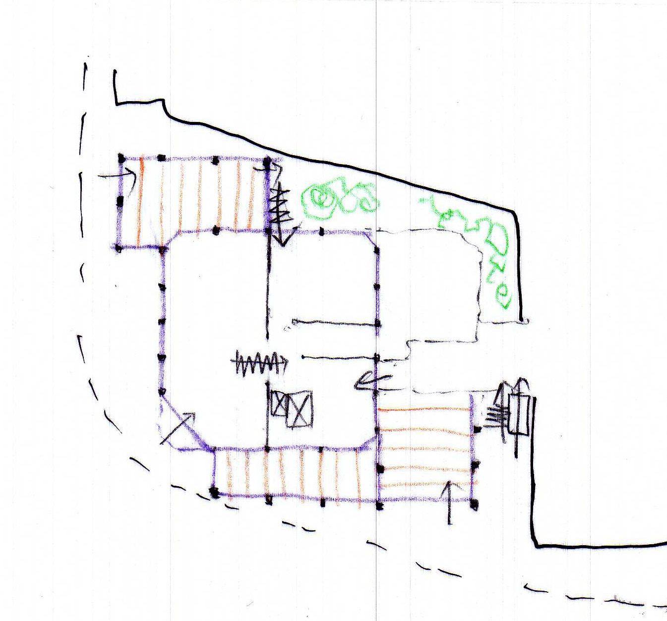 Footprint expansion study